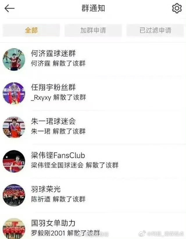 受瞩目的焦
